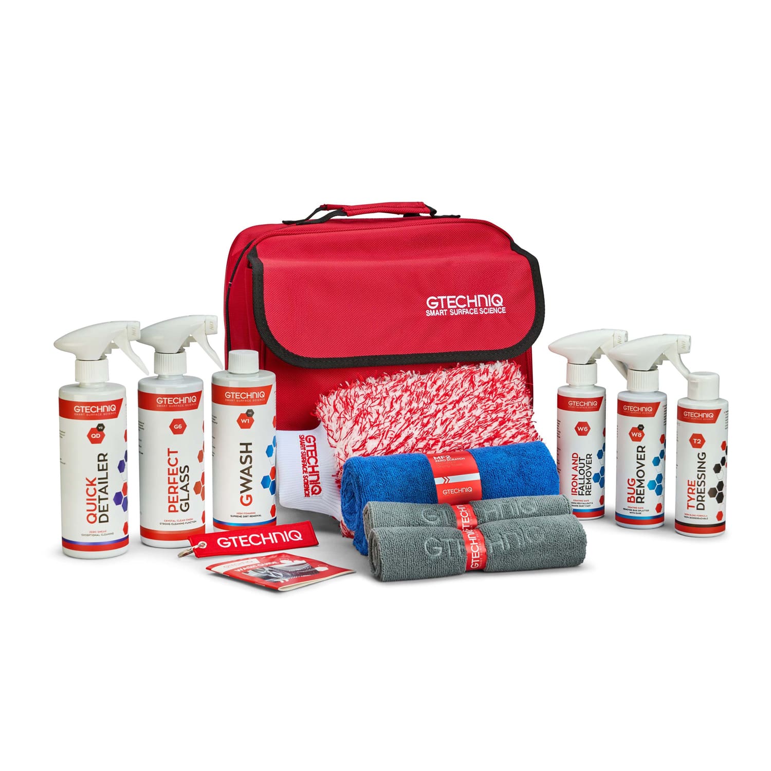 Essential-Maintenance-Kitv2-New-min